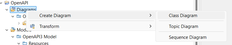 create class diagram